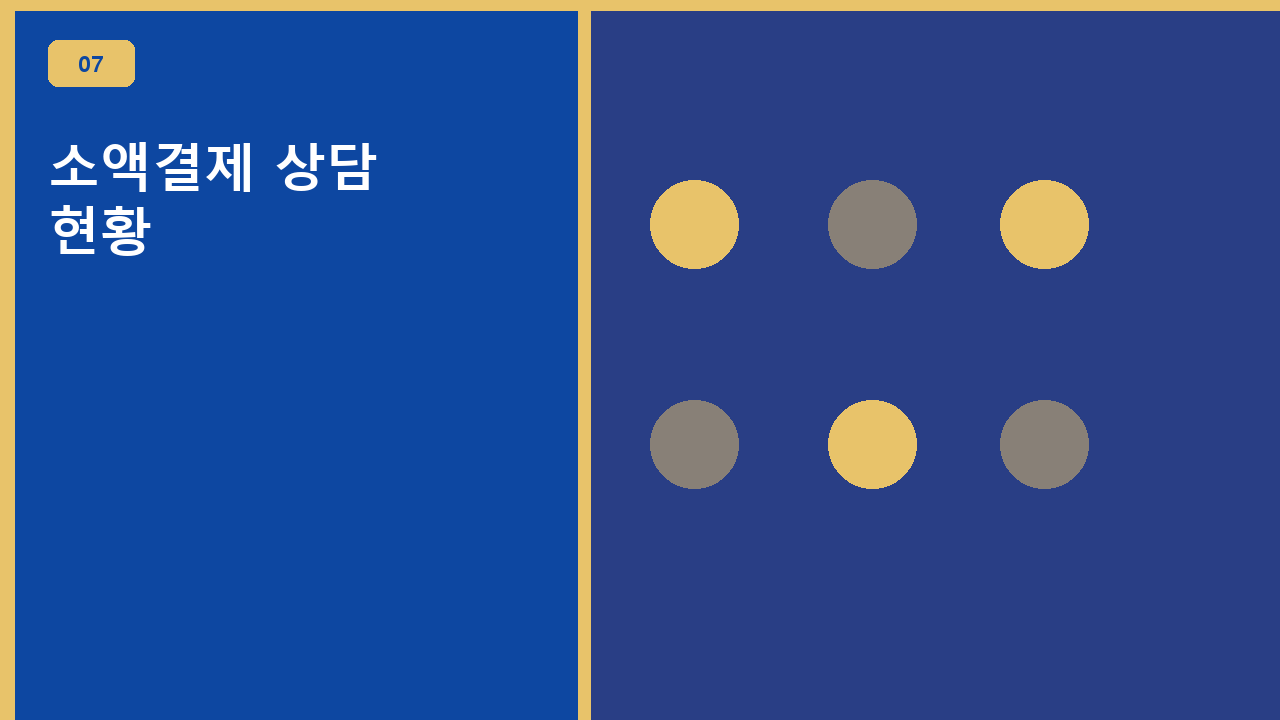 소액결제 지금 확인할 화면 | 한도·차단·이번 달 사용액